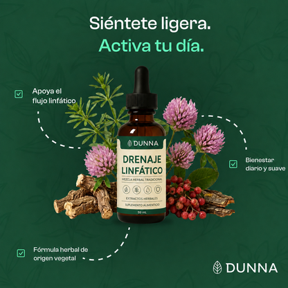 Dunna® Gotas de Drenaje Linfático