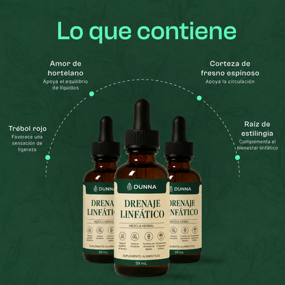 Dunna® Gotas de Drenaje Linfático