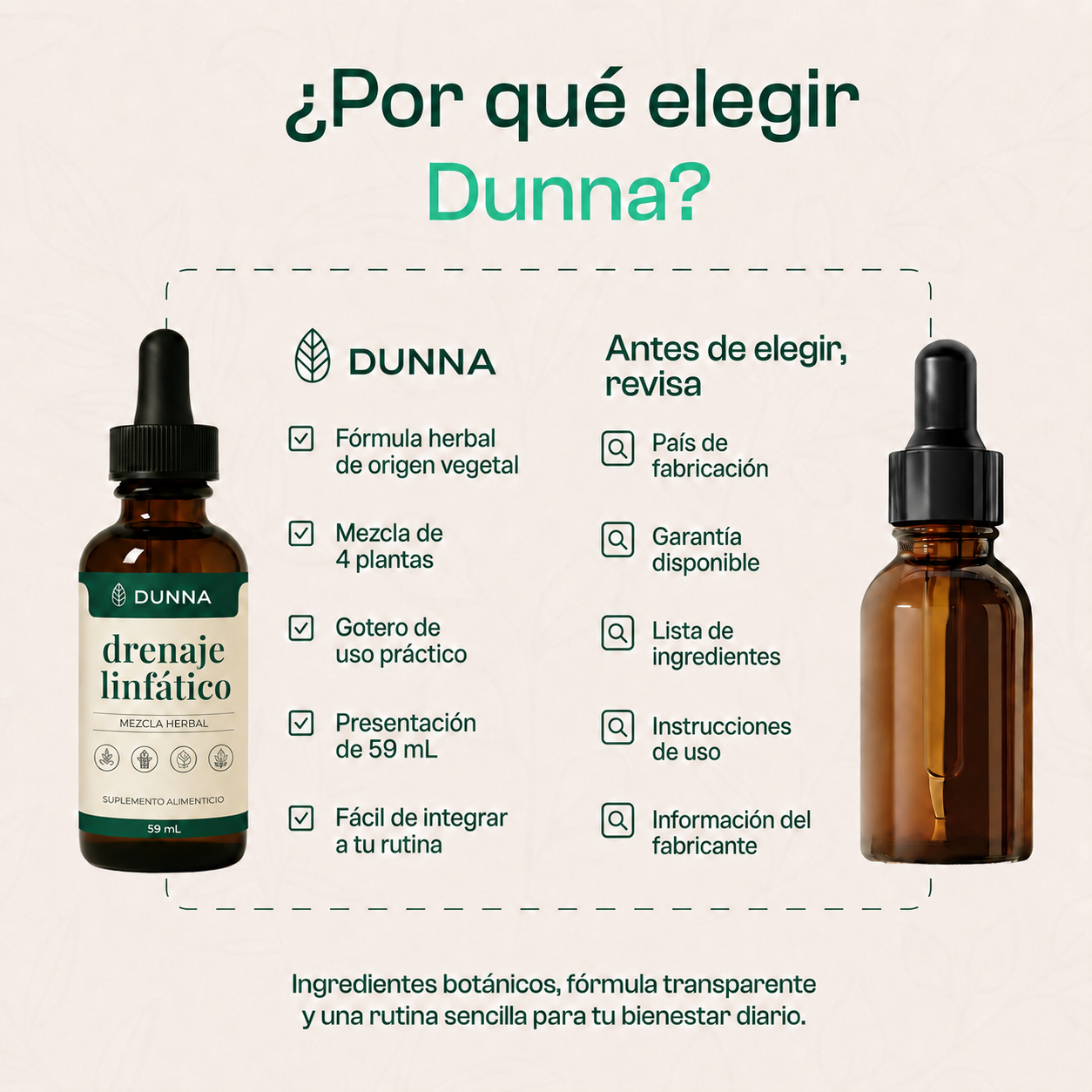 Dunna® Gotas de Drenaje Linfático