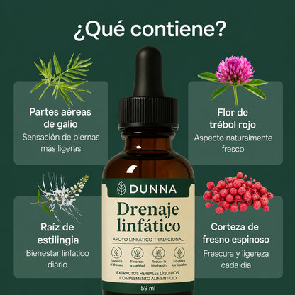 Dunna® Gotas de Drenaje Linfático